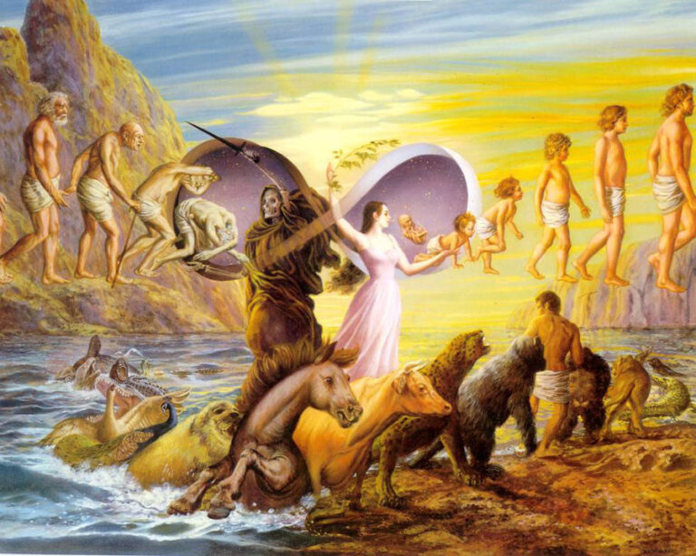 cycle-of-life-and-death - Raise Your Kundalini Yoga and Meditation